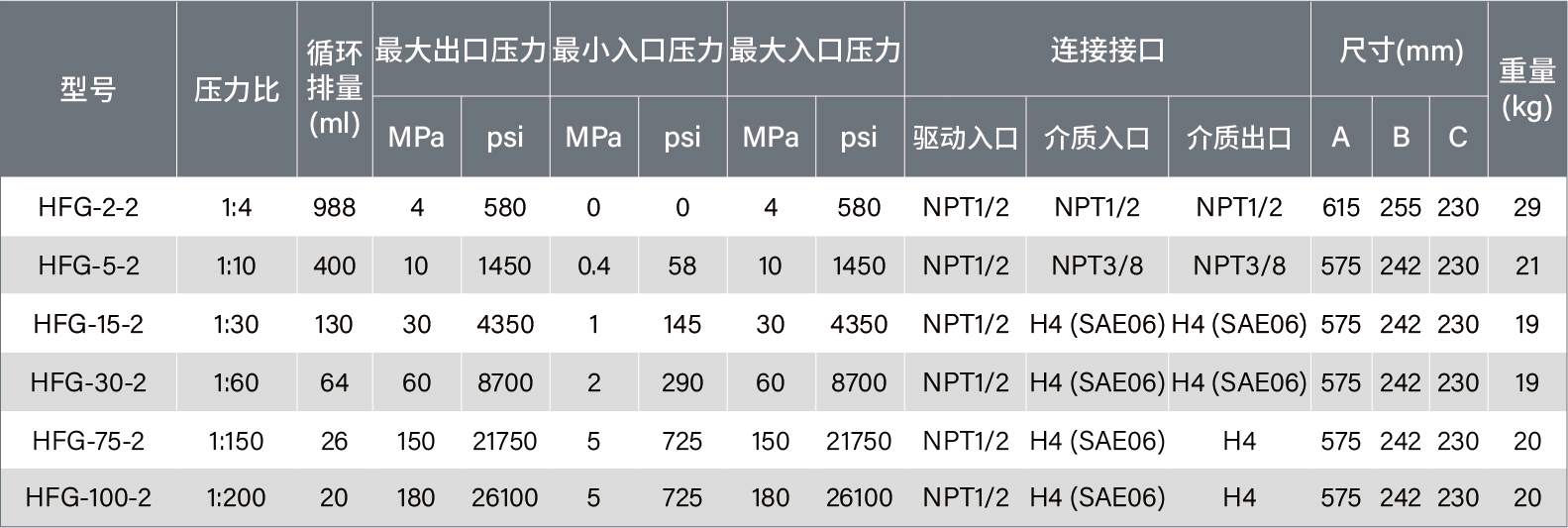 雙驅(qū)單-04.jpg